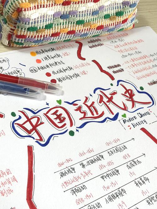 初中历史近代化探索材料题圈画关键词草稿纸