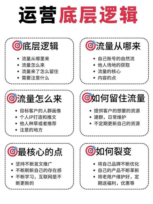 怎么看出一个接头厂家靠不靠谱?几招土办法