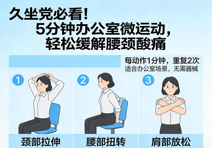 办公室会议久坐肌肉紧张示意图