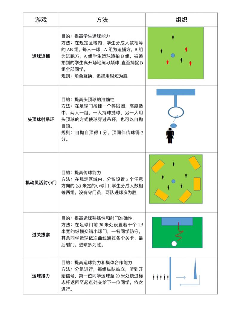 用“具体+替代方案”把球踢回去