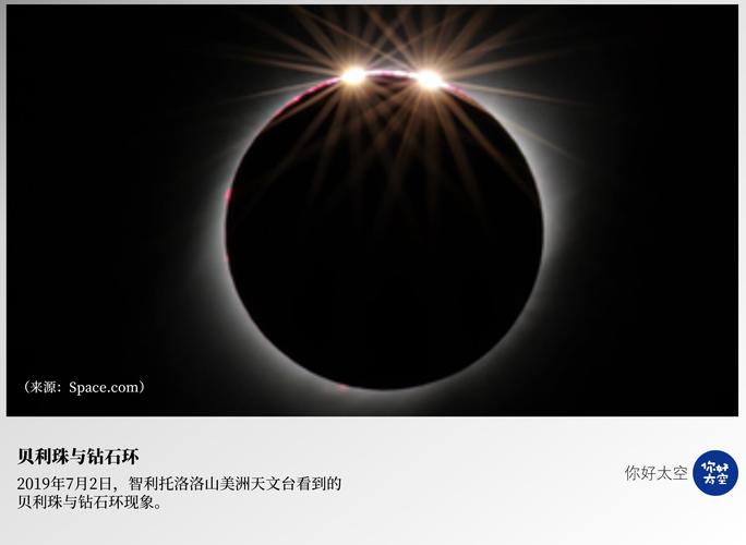 日蚀:一场宇宙级的巧合与人类历史的投影-因为所以