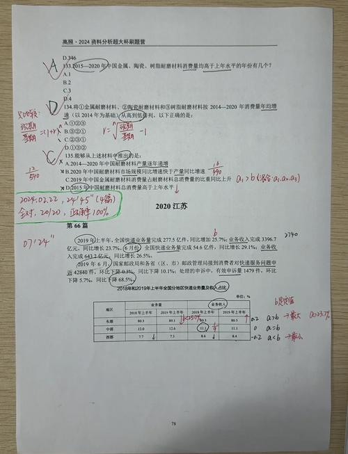 行测资料分析速算草稿纸实拍