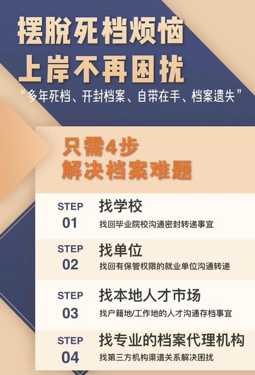 做家庭档案馆，一定要避开这几个坑