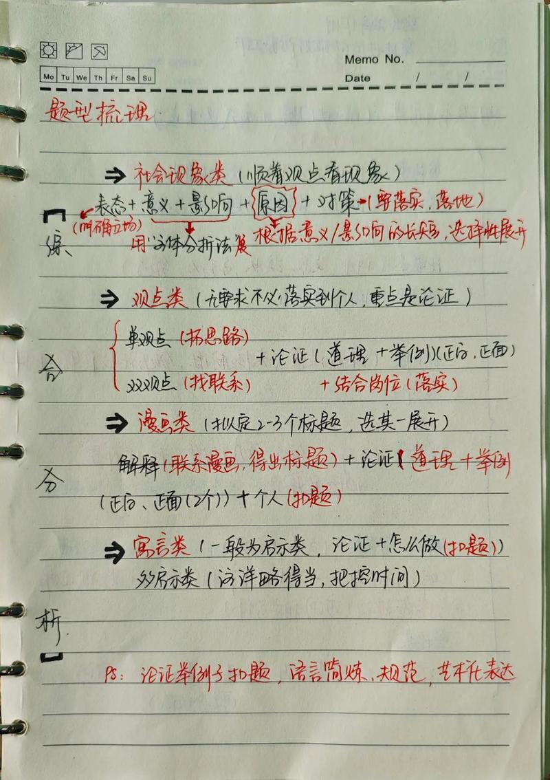压力面试常见套路应对手写笔记