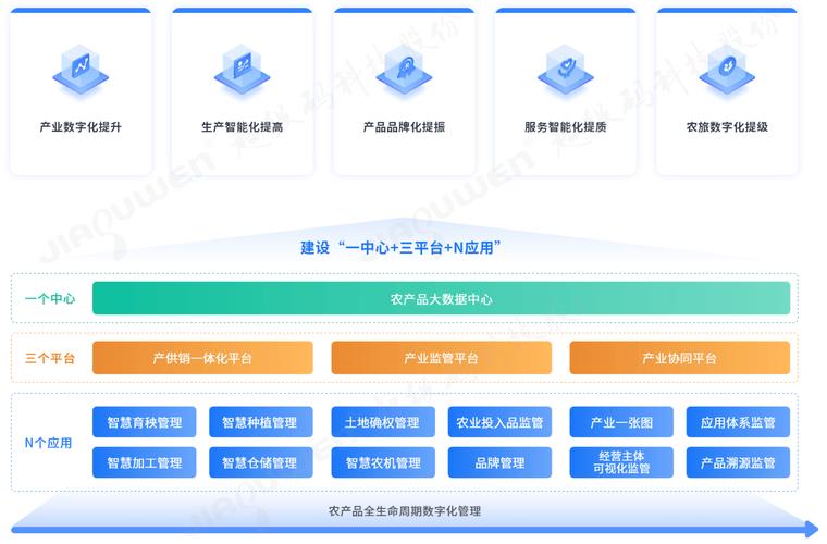 链上USDT资金流向溯源分析示意图