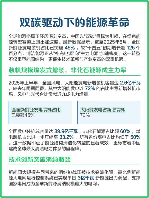双碳背景下，能源效率优化多出了意外收益