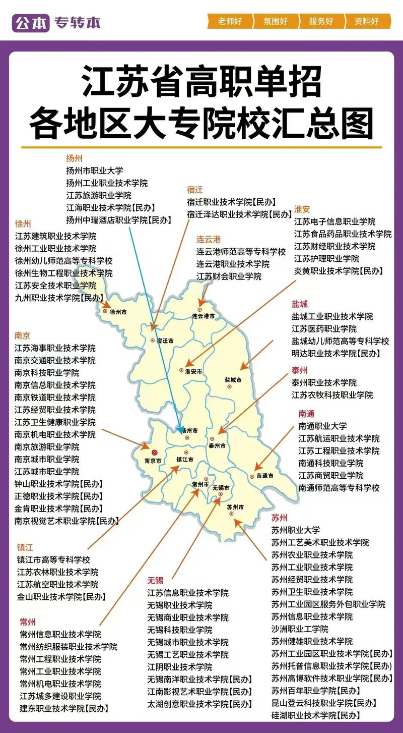 低价高质院校推荐地图