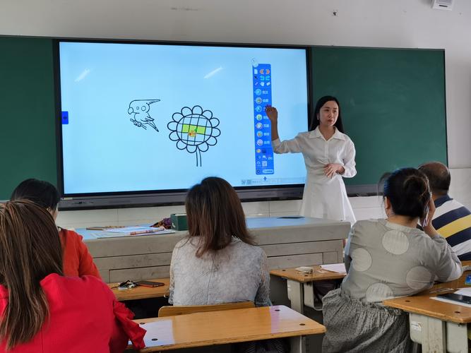 教师利用电子白板进行合作学习活动