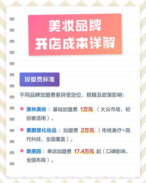 美妆品牌会员运营成本分配对比表