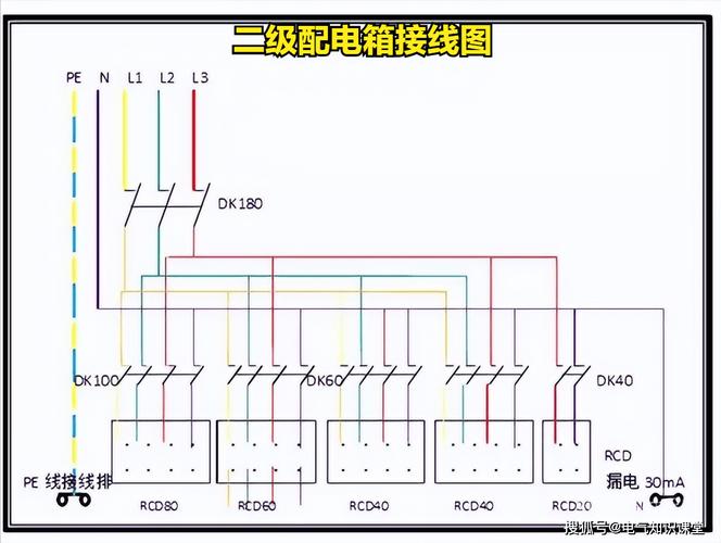灯具布线别乱来！这10个问答，工长看了都点头