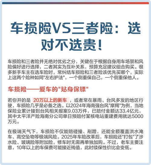 哪些人真的需要考虑配置机损险
