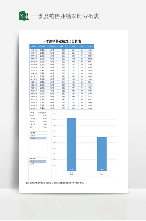 重名实体消歧正确错误结果对比示例