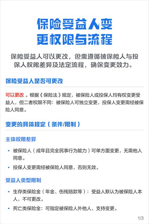 人寿保险变更受益人线上操作步骤图