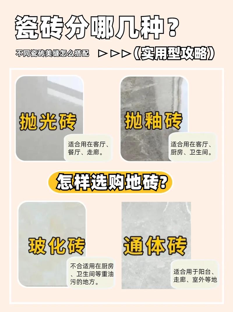 装修选瓷砖对比测试方法图