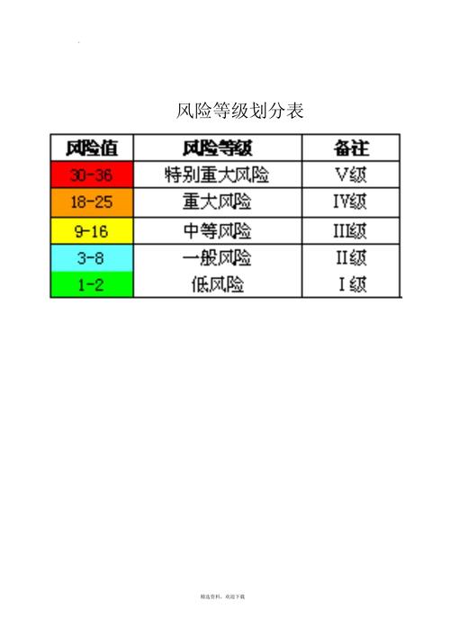 做一次风险镜像，比什么都有用