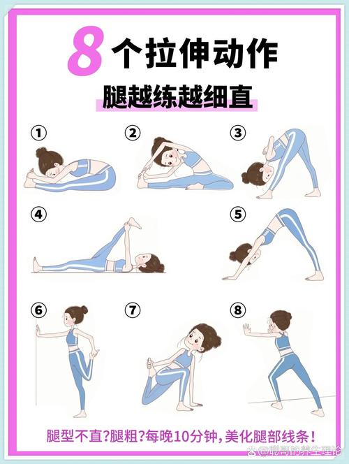 花十分钟就能做完的优化动作
