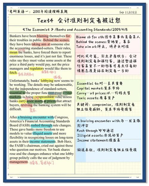 考研英语精读笔记手写彩色标注