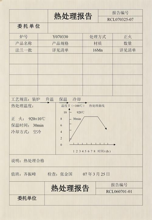 热处理炉温控均匀性第三方测试报告