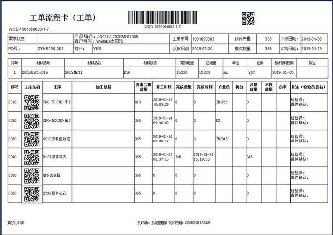 传统车间纸质工单对比电子工单场景图