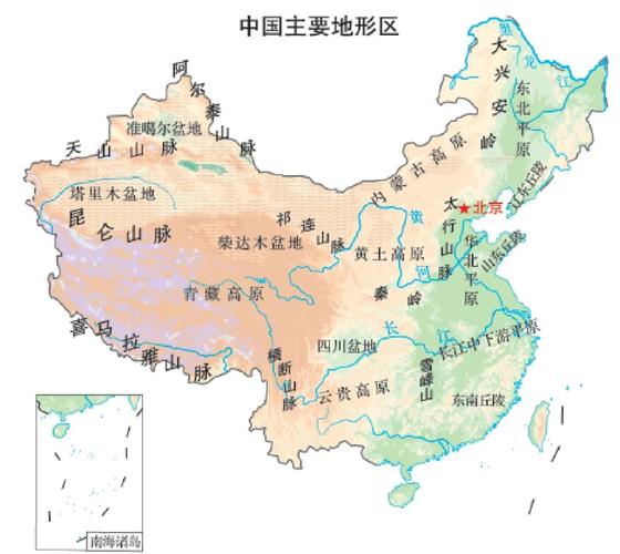 初中地理中国重要地理界线分布示意图