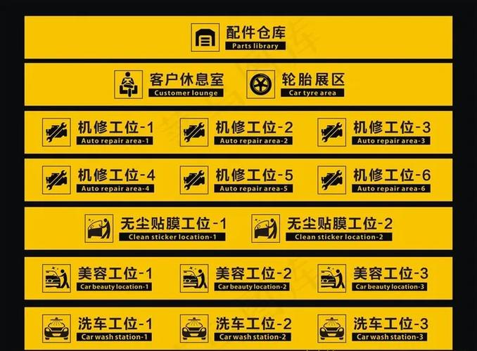 汽修工位锁车后等待15分钟休眠的计时牌特写