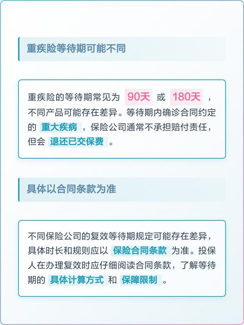 人寿保单复效后等待期说明图