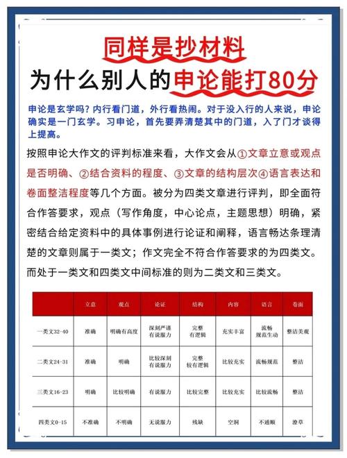 三、申论高分,抄材料?别闹了