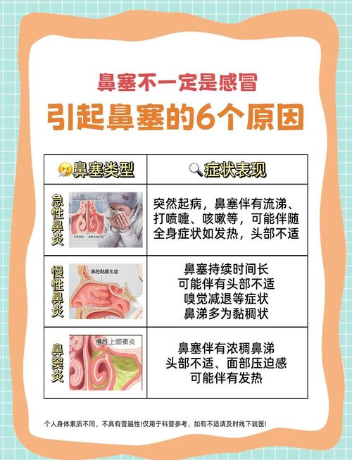 凌晨三点急诊:我踩过的宝宝鼻塞护理大坑-超级宝贝