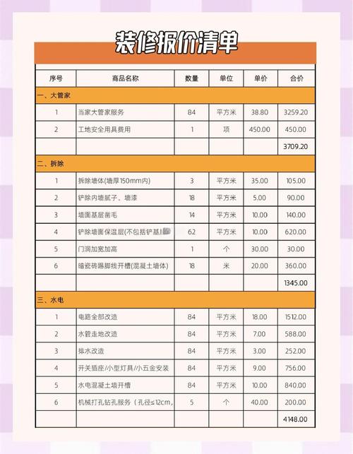淘宝店铺装修廉价模板效果对比