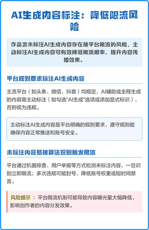 搜索平台AI生成内容标注规则说明页