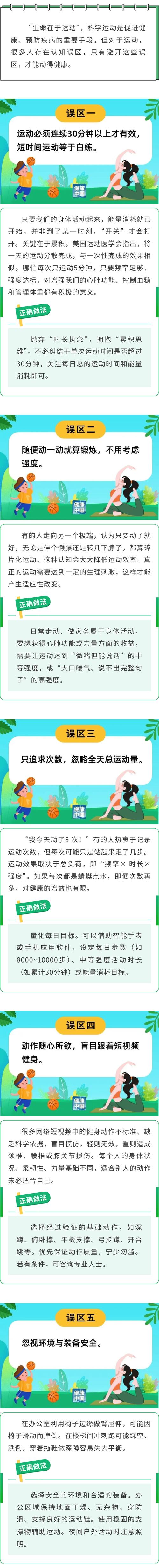 那些容易被忽略的强度误区，踩中一个白练