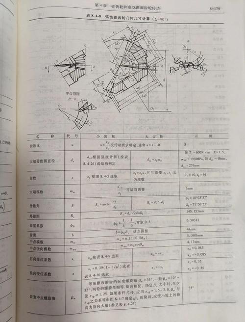变位系数不只是凑中心距,选对能翻寿命