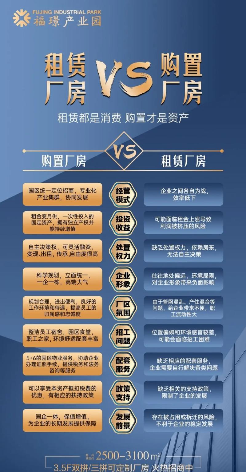 购买渠道：租还是买？实体还是网上？