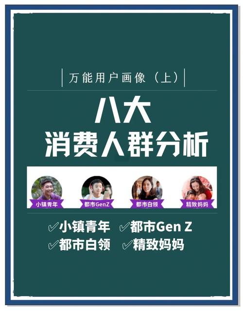 说说现在市场上的几个流派