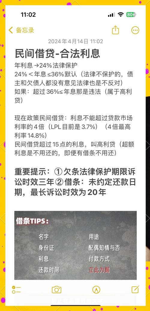 借款合同利率上限的法律边界