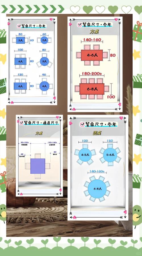 家用餐厅餐桌过道尺寸预留示意图