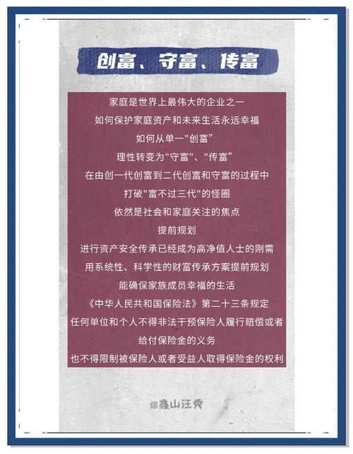 财富传承的法律画像