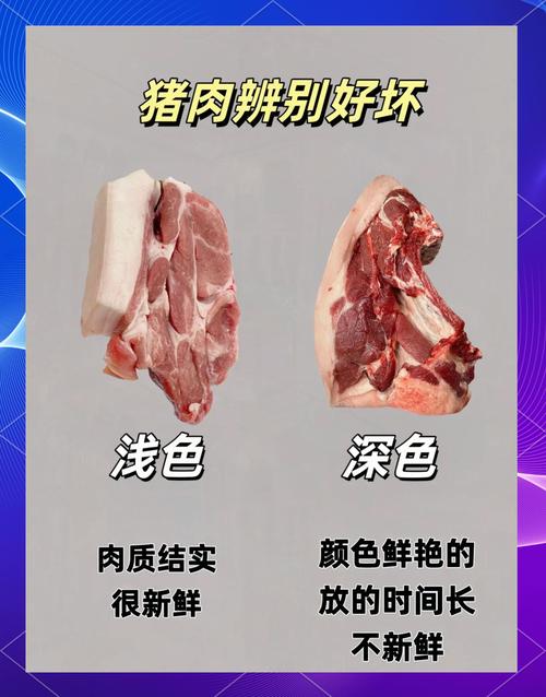 生鲜市场鲜猪肉新鲜度对比图