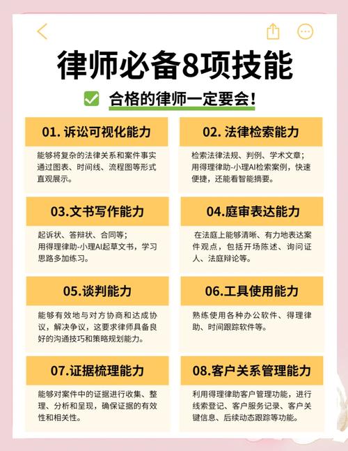 律师的职业技能,远比你想象的复杂
