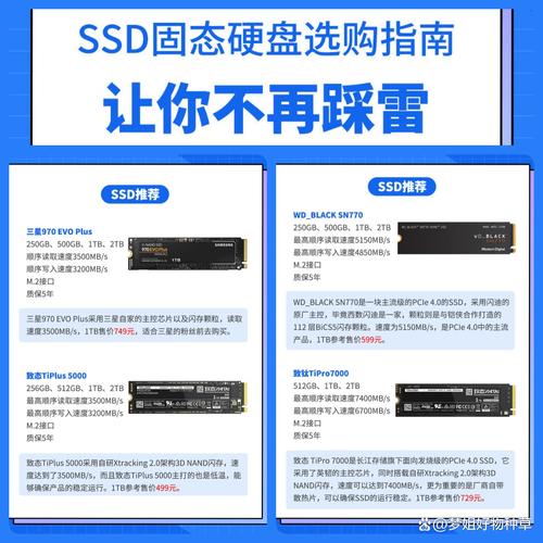 数字笔记软件界面与实体卡片盒对比