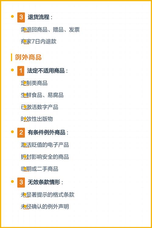 网购不支持七日无理由商品类型明细图