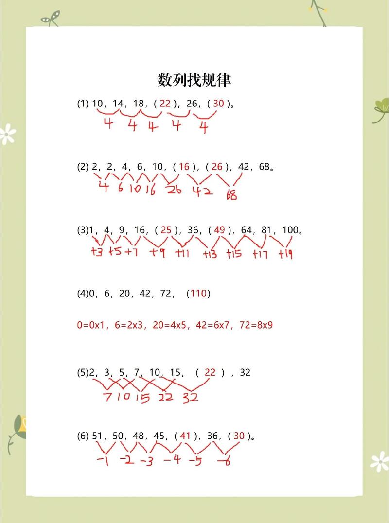 记完怎么找规律，这里头有小门道