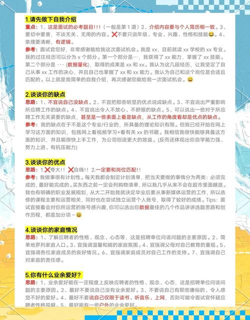 高频问题FAQ