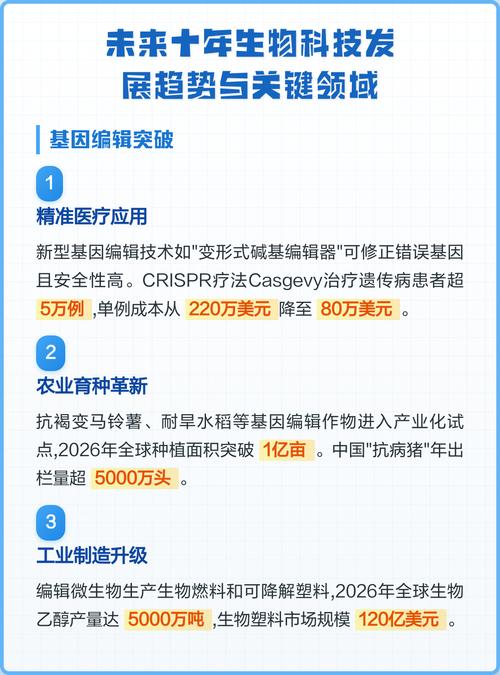 接下来的十年，生物科技会改变什么