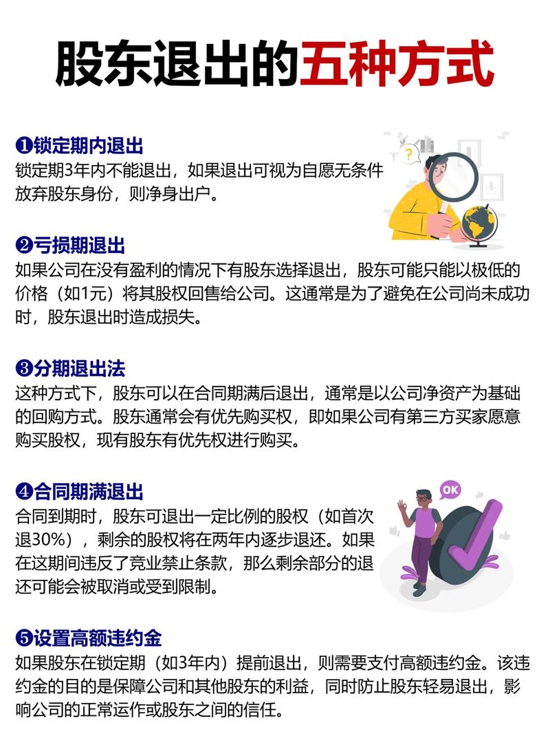 四、股权转让与退出:千万别掉进税务火坑