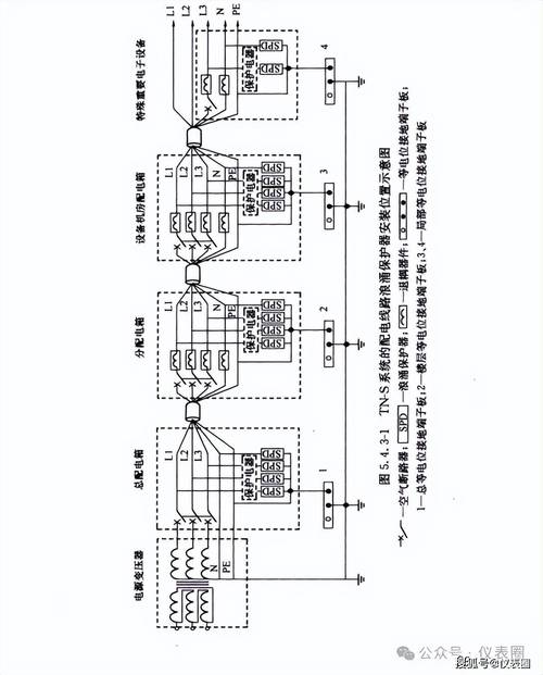 工业电源浪涌保护与EMC滤波电路