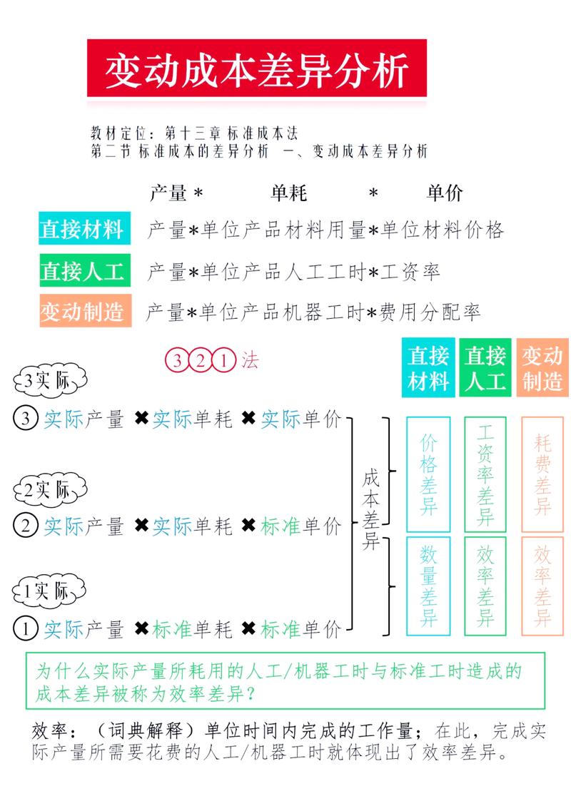预测性维护：为什么说它是2024年制造工厂降本的第一破局点