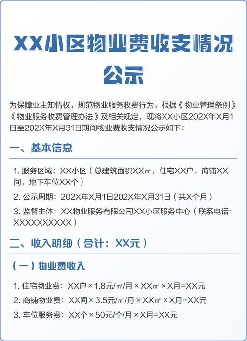 小区物业公示栏物业费收支公示表
