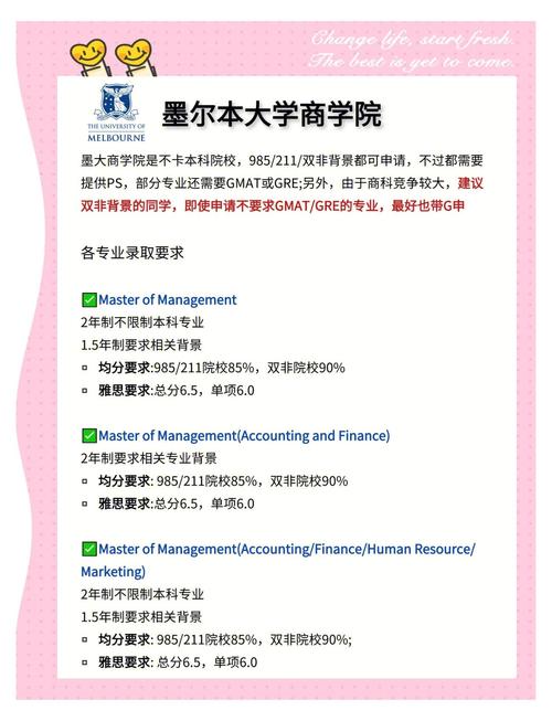 对商学院申请生态的隐形冲击