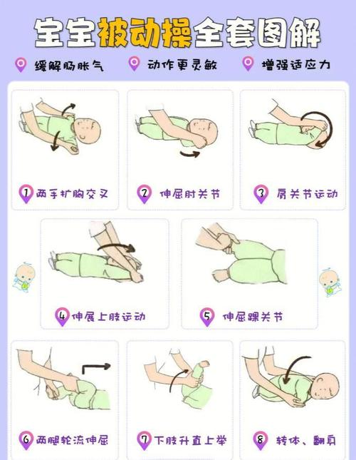 亲子互动儿童大运动训练和语言发育刺激示意图